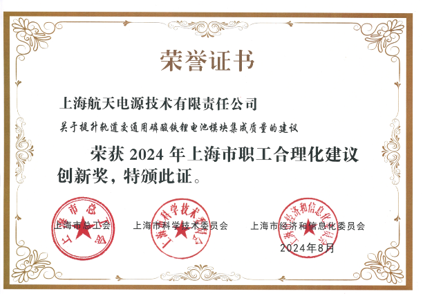 2024年上海市职工合理化建议创新奖